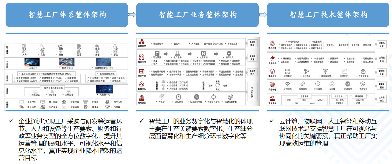 爱欧特样衣管理